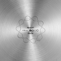 Sada panvíc Meda 4.0, ø 20 cm + ø 26 cm, 2 diely - Nepriľnavé panvice s keramickým povrchom, čierne